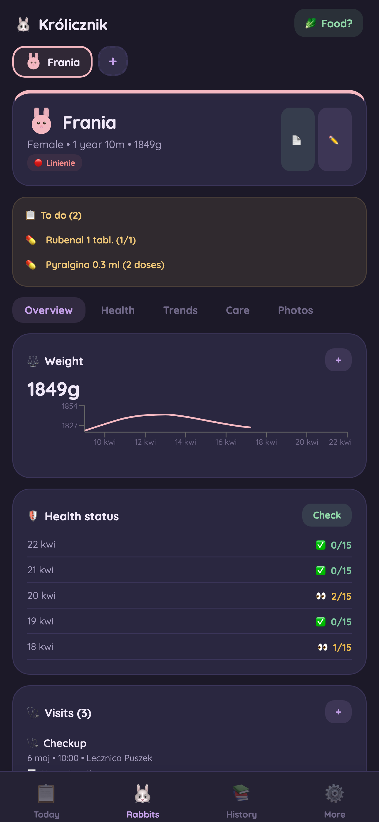 Dark mode - Rabbits