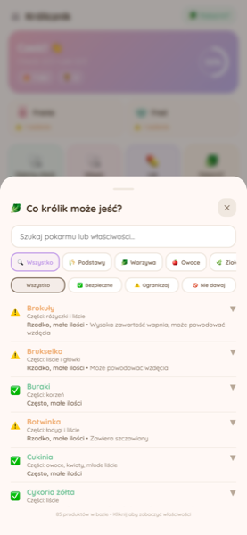 Przewodnik po pokarmach